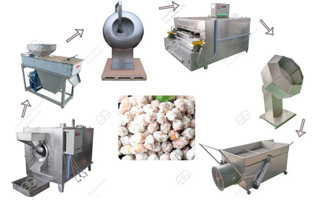 sugar coated peanut production line