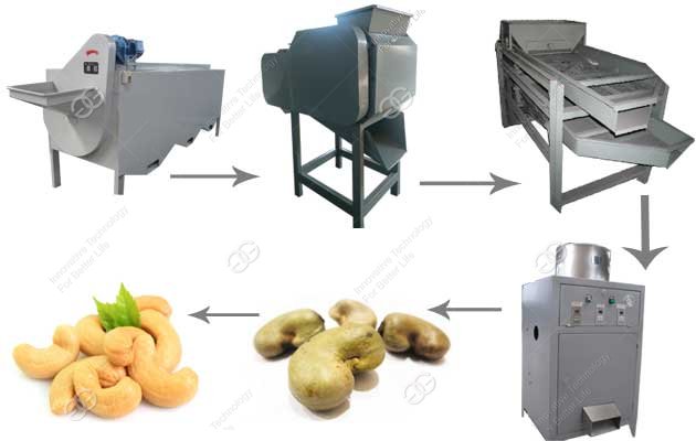 Cashew Nut Peeling Line