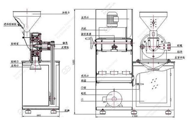 Salt Powder Crushing Machine