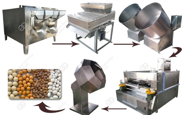 Automatic Coating Peanut Production Line|Groundnut Coating Line