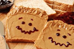 Recommendations of Drop Weight by Consuming Peanut Butter