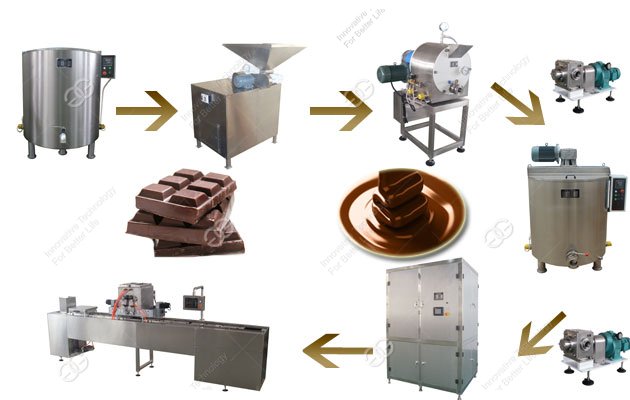 Industrial Chocolate Making Equipment For Sale Manufacturer